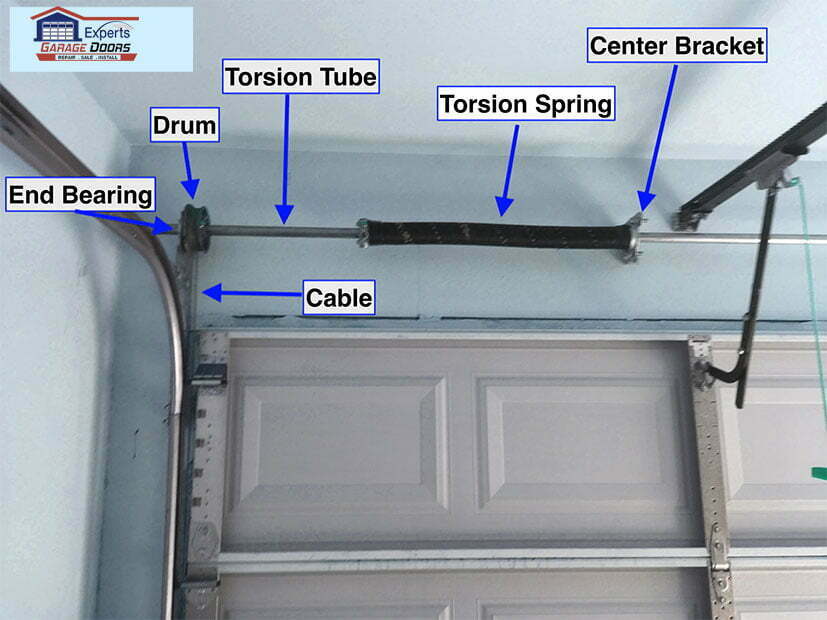 Garage door maintenance Apopka, FL Garage door maintenance Apopka, FL
