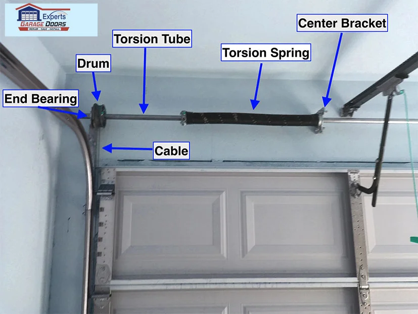 Garage Door Maintenance